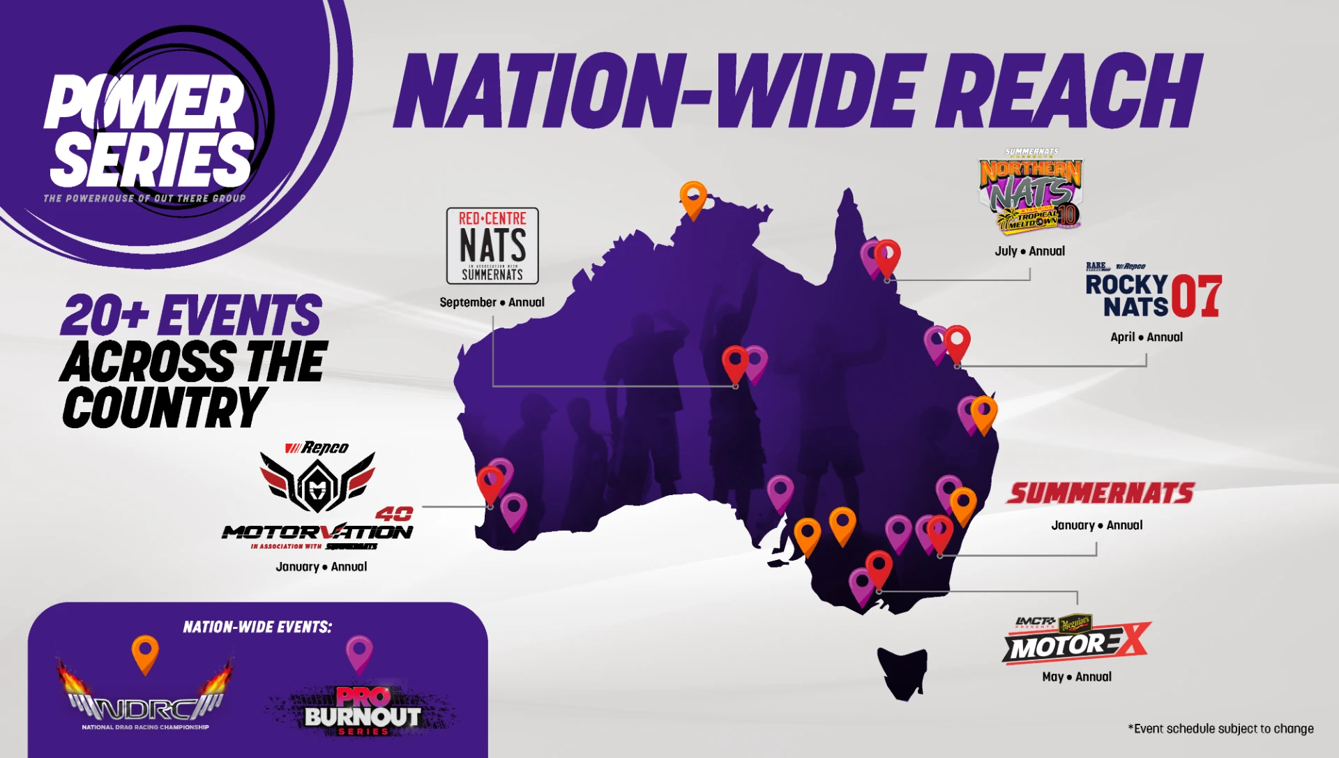 Power Series nation-wide reach map showing 20+ events across Australia with event logos and dates